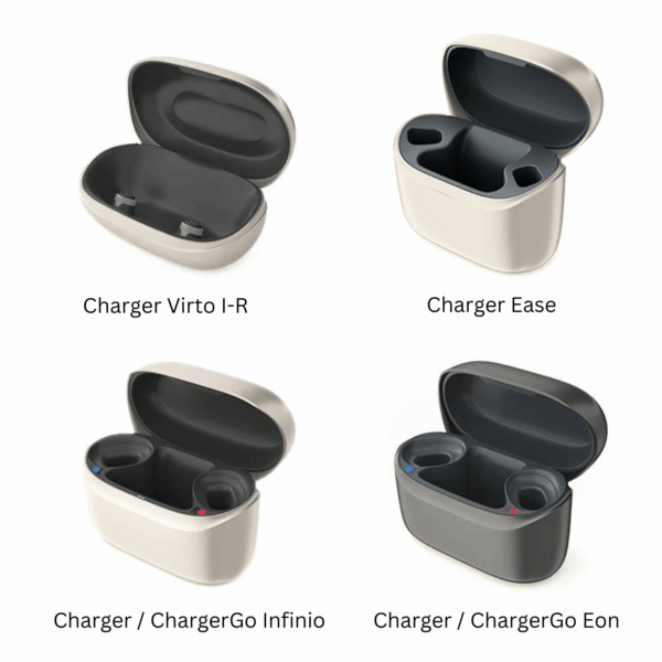 Phonak Charger Case